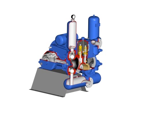 Schnitt an einer doppelt wirkenden Kolbenmembranpumpe ER520S